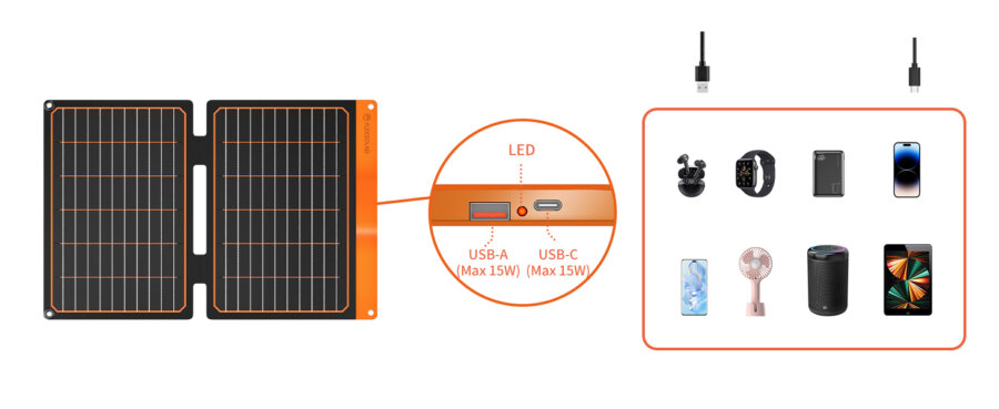 Ηλιακό Πάνελ 20 Watt Flex Solar φορητό