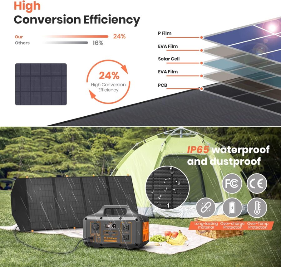 Ηλιακό Πάνελ 120 Watt Flex Solar φορητό