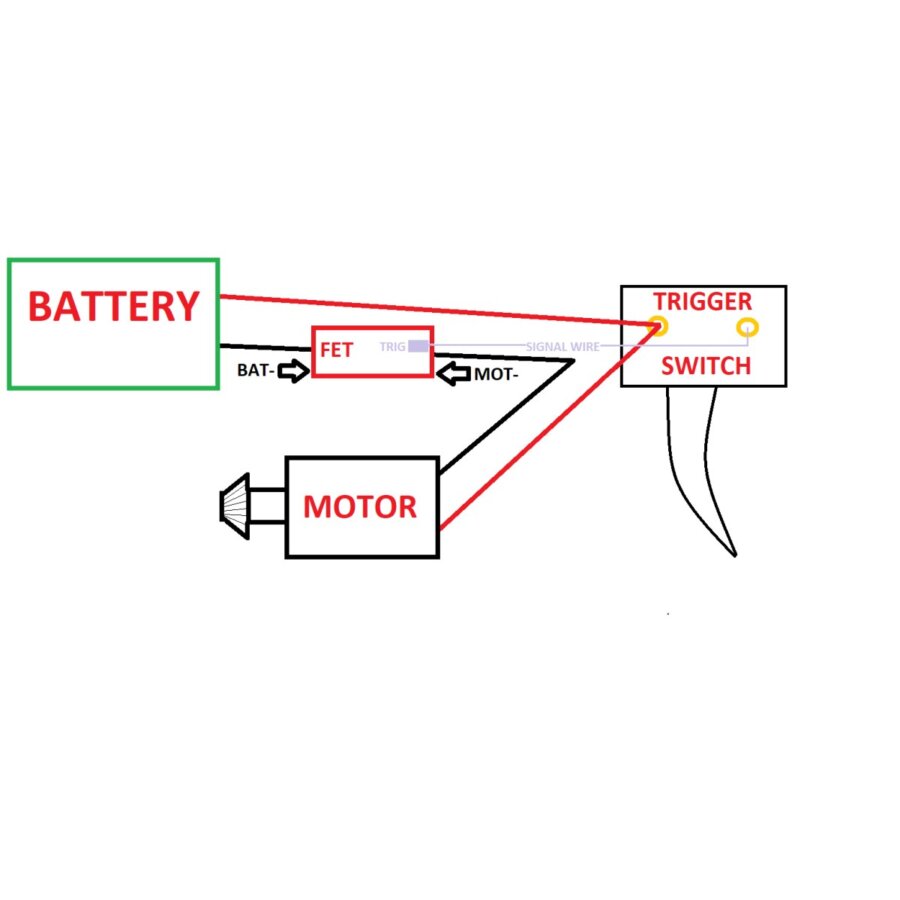 FPS – MICRO MOSFET (MICRO1)