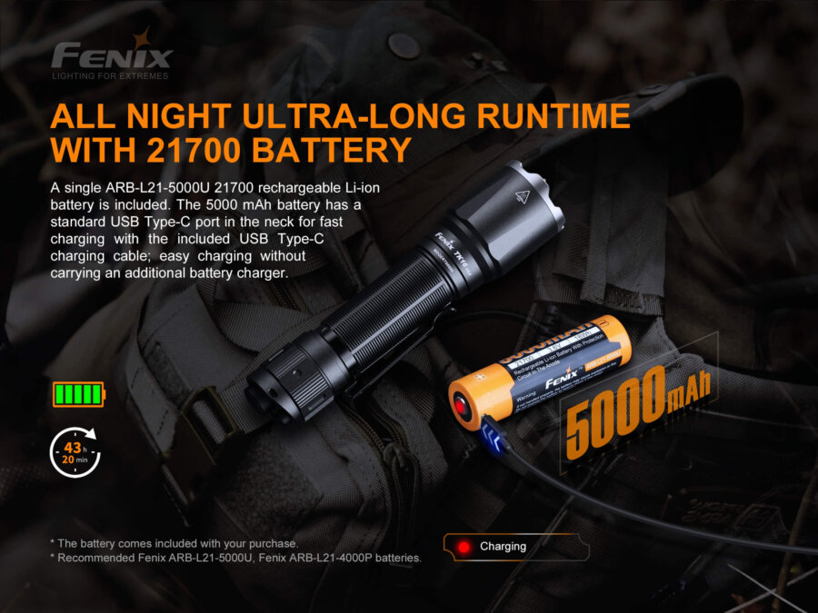 Φακός Fenix TK16 V2.0 Επαναφορτιζόμενος