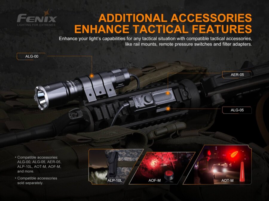 Φακός Fenix TK16 V2.0 Επαναφορτιζόμενος