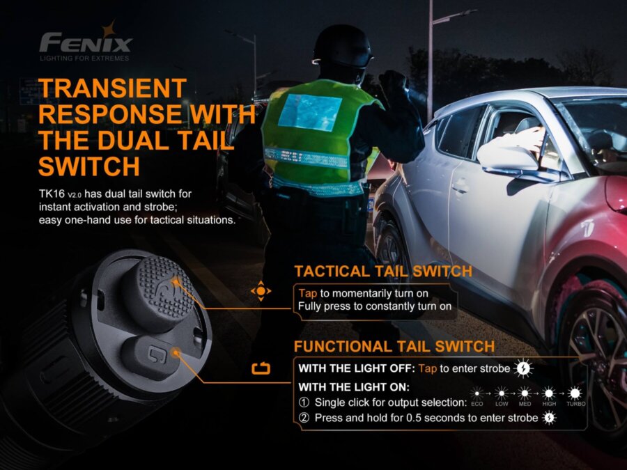 Φακός Fenix TK16 V2.0 Επαναφορτιζόμενος