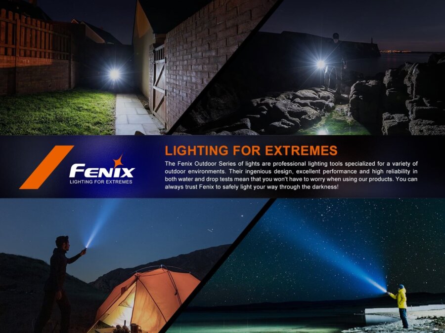 Φακός Fenix HT30R Επαναφορτιζόμενος με USB
