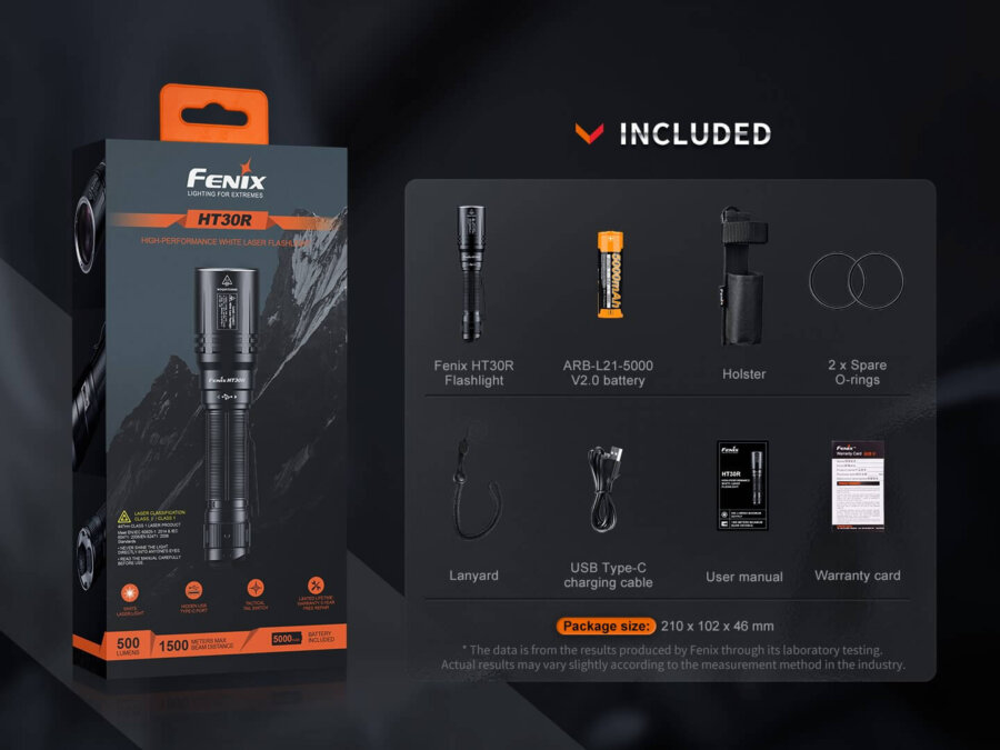 Φακός Fenix HT30R Επαναφορτιζόμενος με USB