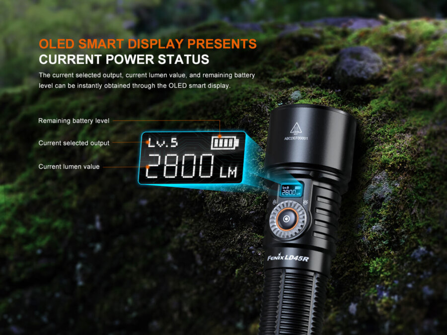 Φακός Fenix LD45R Επαναφορτιζόμενος με USB