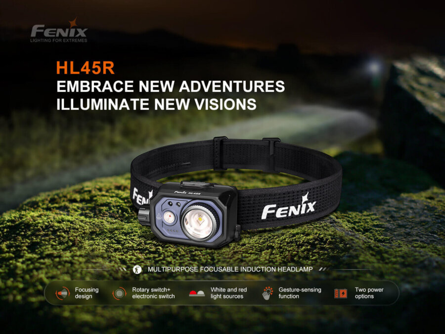 Φακός Κεφαλής Fenix HL45R Επαναφορτιζόμενος με USB