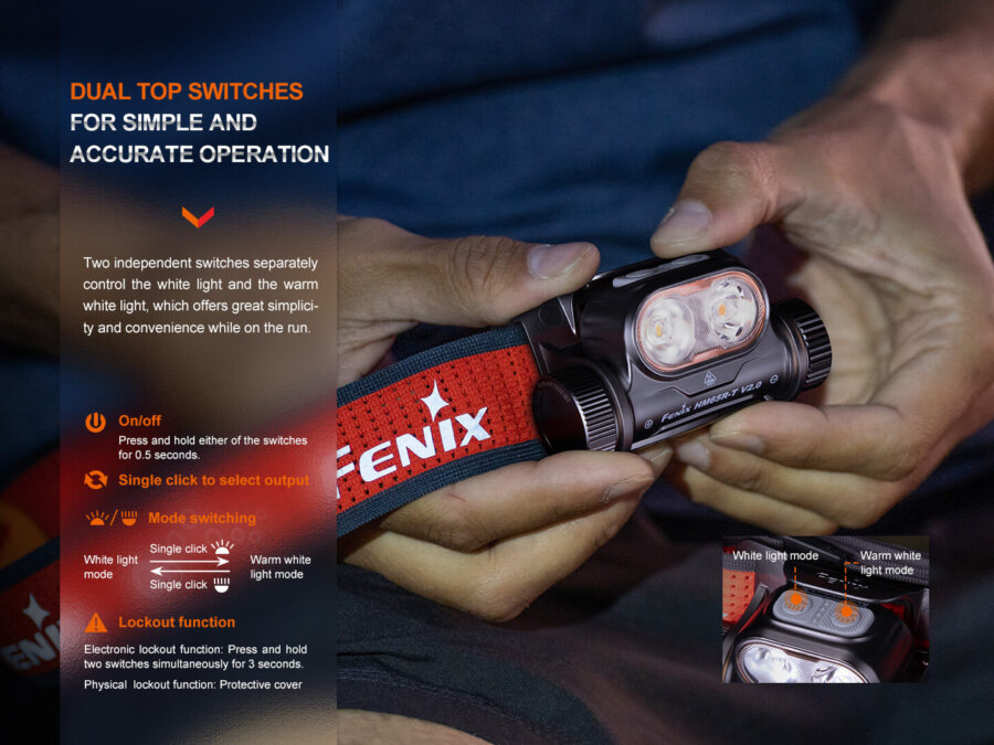 Φακός Κεφαλής Fenix HM65R-T V2.0 Επαναφορτιζόμενος με USB