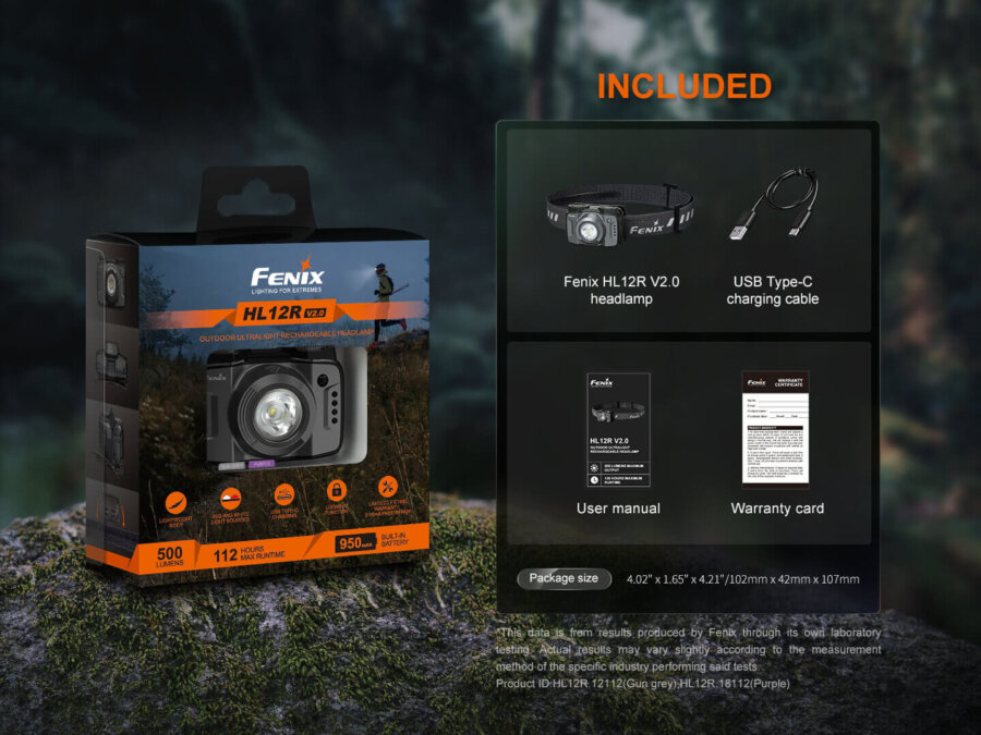 Φακός Κεφαλής Fenix HL12R V2.0 Επαναφορτιζόμενος με USB
