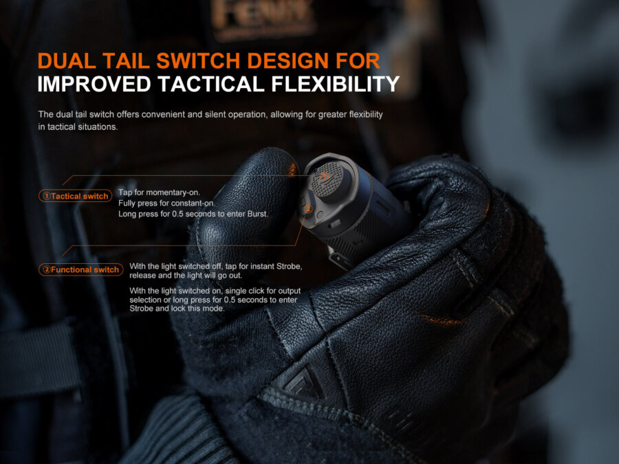 Φακός Fenix TK17 Επαναφορτιζόμενος