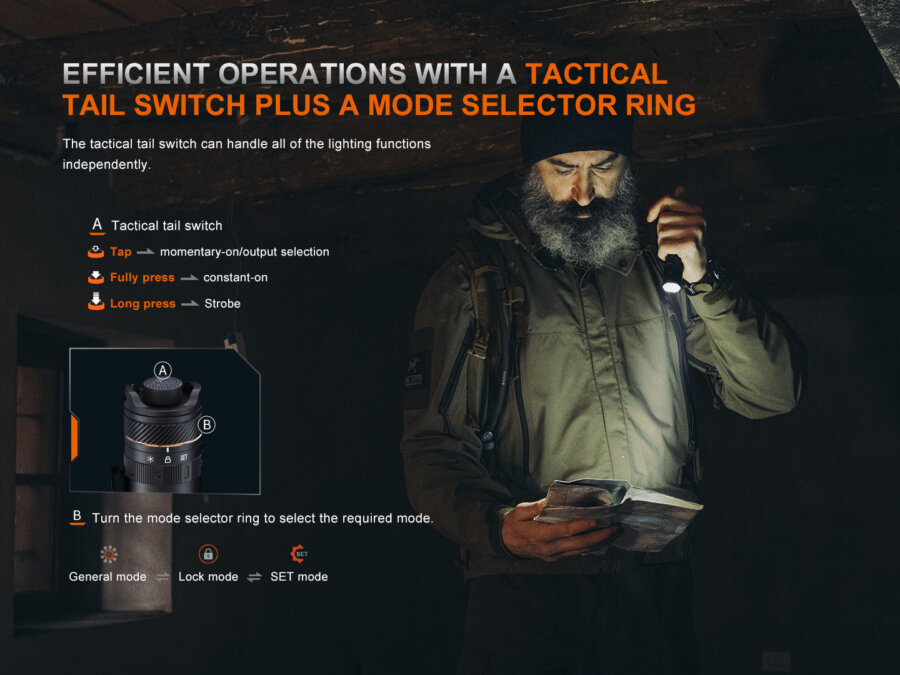 Φακός Fenix PD45R ACE Επαναφορτιζόμενος με USB