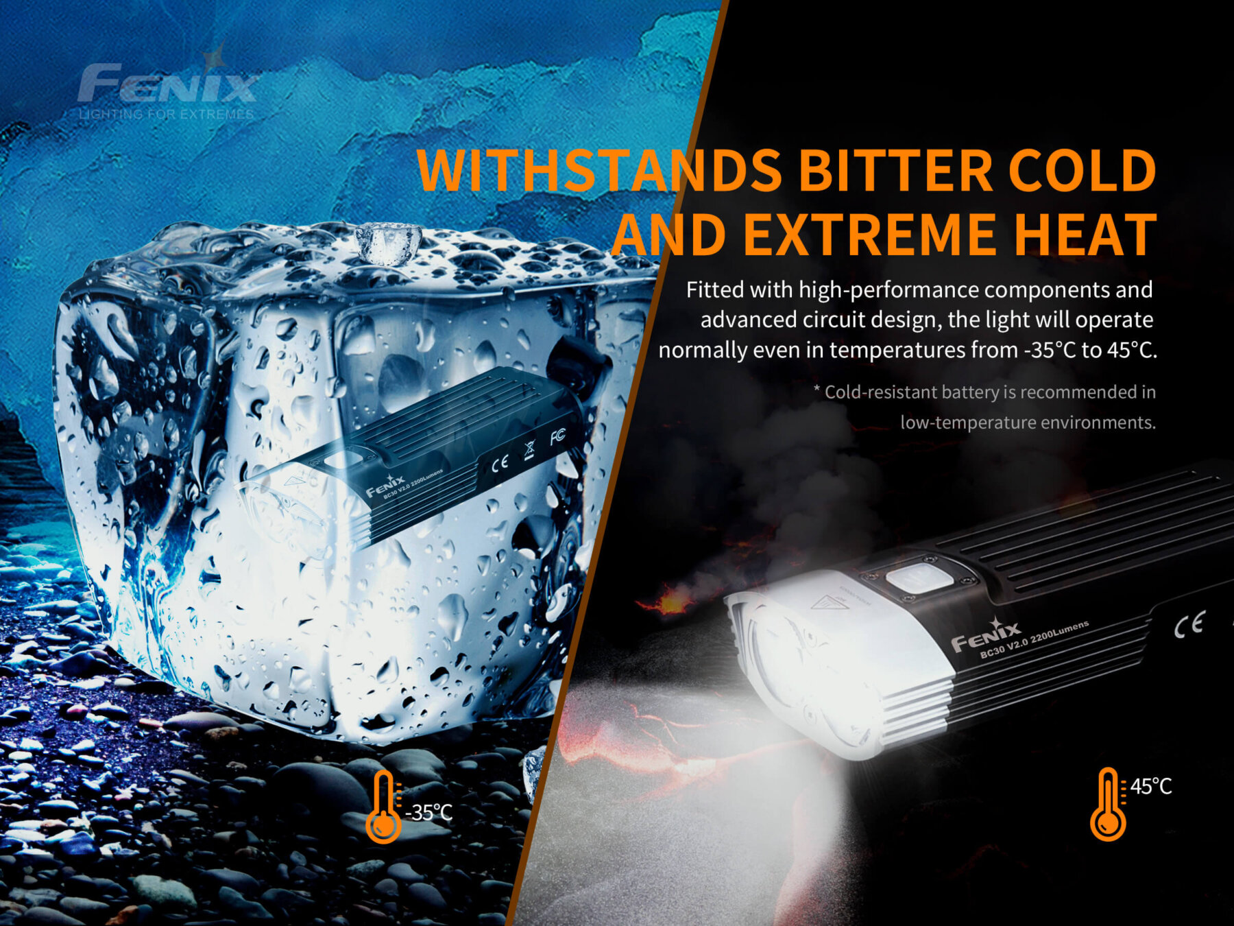 Φακός ποδηλάτου Fenix BC30 V2.0 Φακός ποδηλάτου Fenix BC30 V2.0