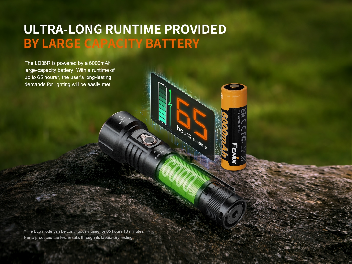 Φακός Fenix LD36R Επαναφορτιζόμενος με USB Φακός Fenix LD36R Επαναφορτιζόμενος με USB