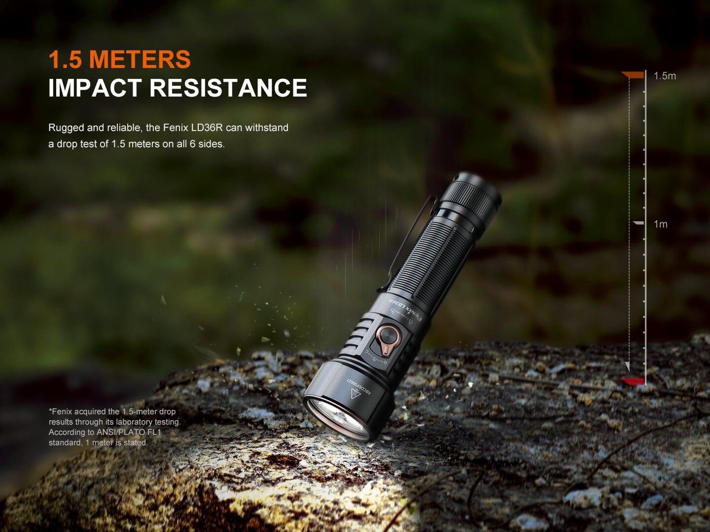 Φακός Fenix LD36R Επαναφορτιζόμενος με USB Φακός Fenix LD36R Επαναφορτιζόμενος με USB