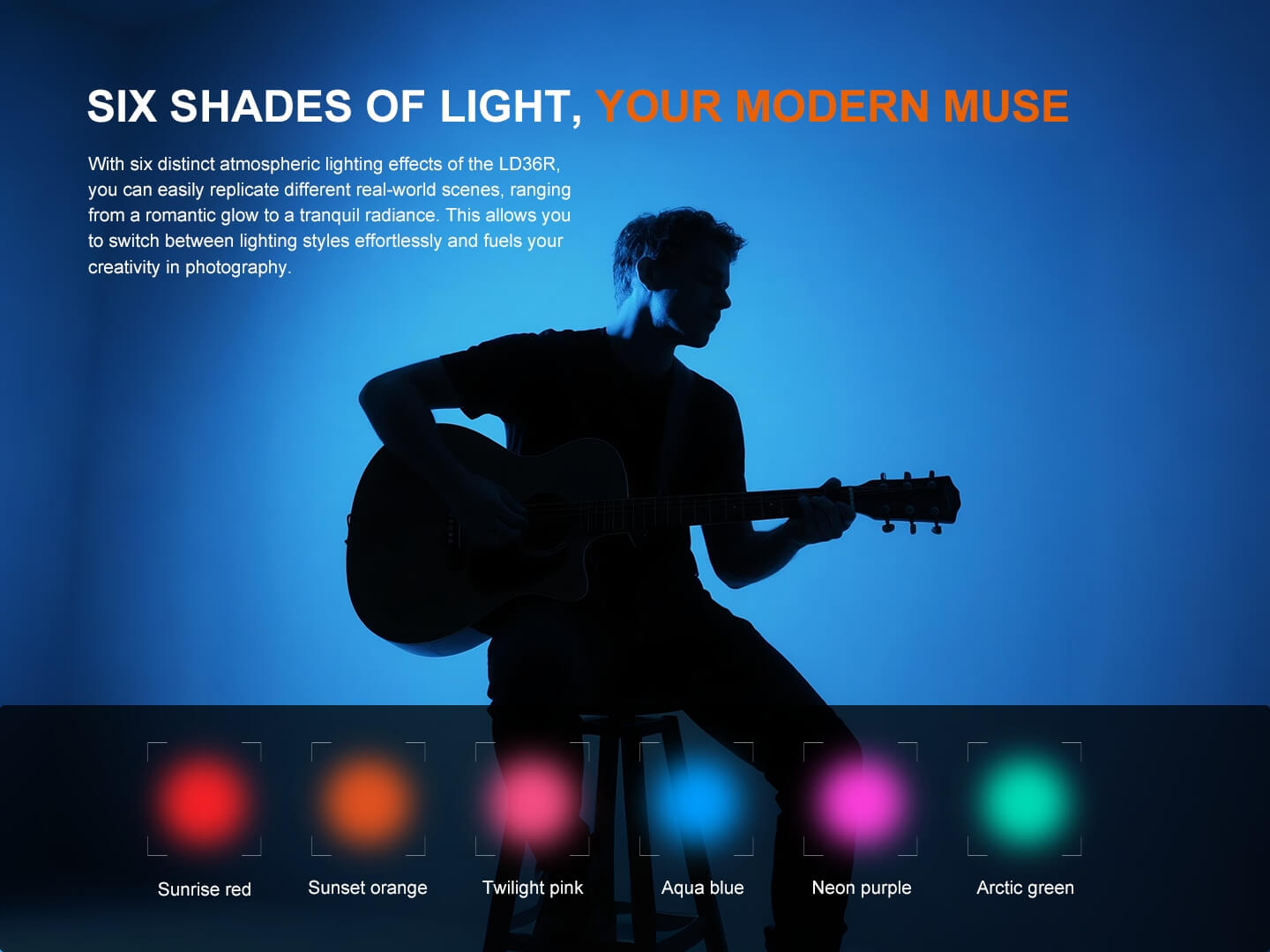 Φακός Fenix LD36R Επαναφορτιζόμενος με USB Φακός Fenix LD36R Επαναφορτιζόμενος με USB