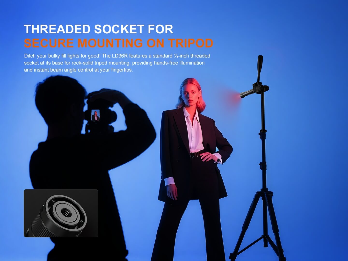 Φακός Fenix LD36R Επαναφορτιζόμενος με USB Φακός Fenix LD36R Επαναφορτιζόμενος με USB