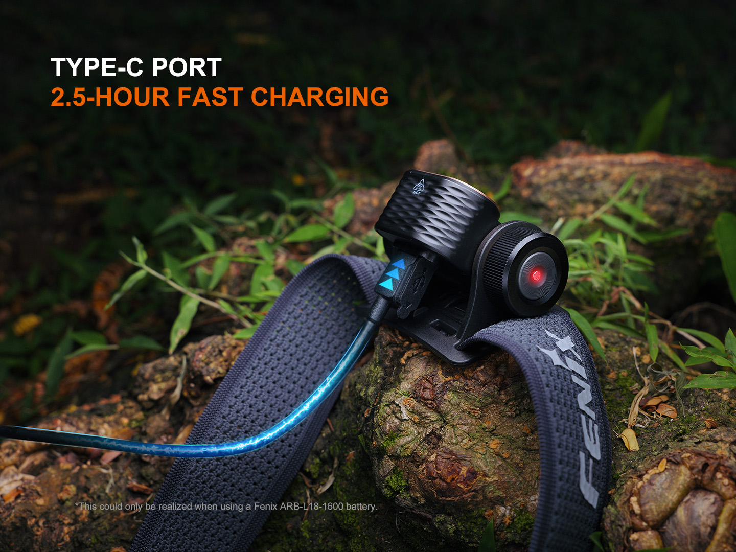 Φακός Κεφαλής Fenix HM55R Επαναφορτιζόμενος με USB Φακός Κεφαλής Fenix HM55R Επαναφορτιζόμενος με USB