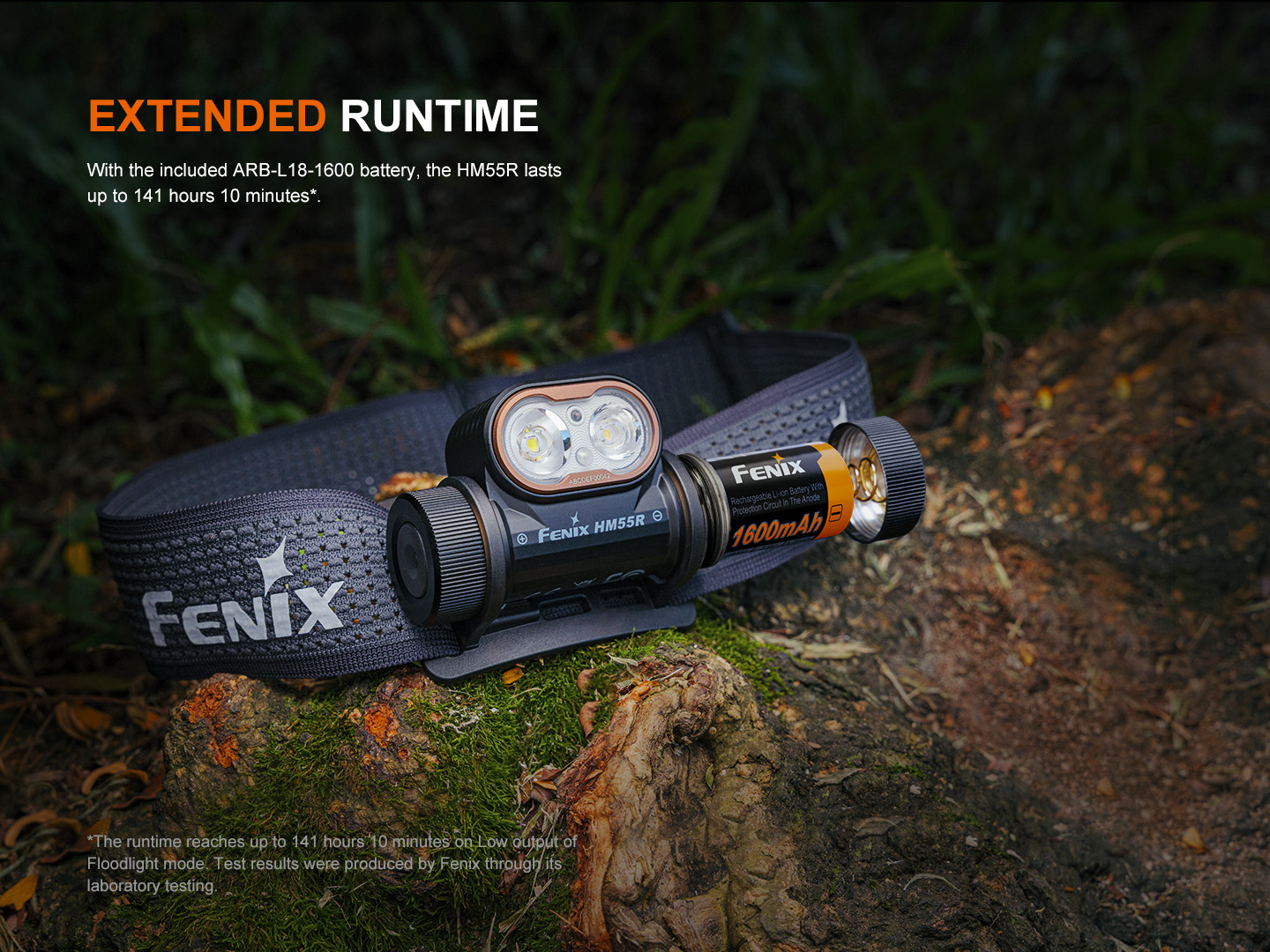 Φακός Κεφαλής Fenix HM55R Επαναφορτιζόμενος με USB Φακός Κεφαλής Fenix HM55R Επαναφορτιζόμενος με USB