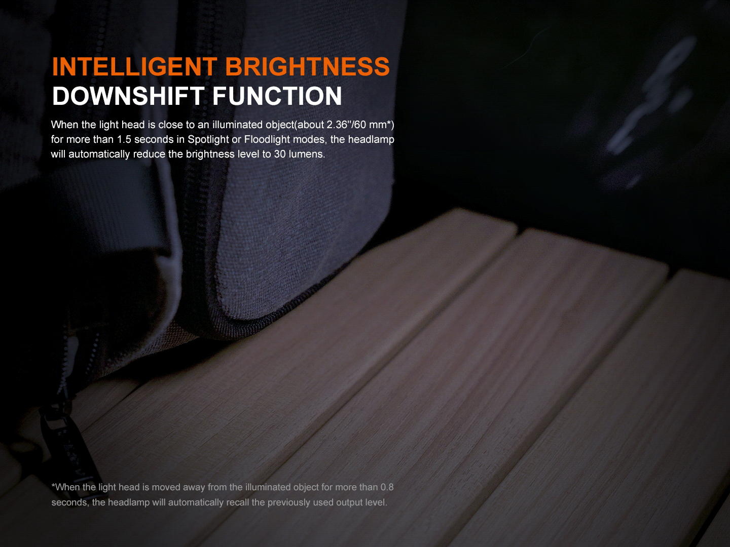 Φακός Κεφαλής Fenix HM55R Επαναφορτιζόμενος με USB Φακός Κεφαλής Fenix HM55R Επαναφορτιζόμενος με USB