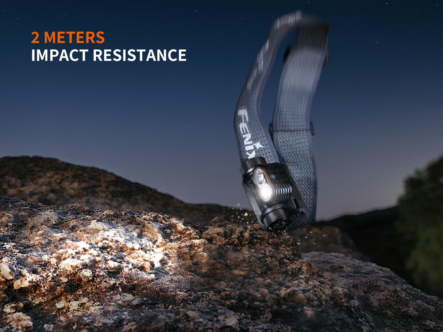 Φακός Κεφαλής Fenix HM55R Επαναφορτιζόμενος με USB Φακός Κεφαλής Fenix HM55R Επαναφορτιζόμενος με USB