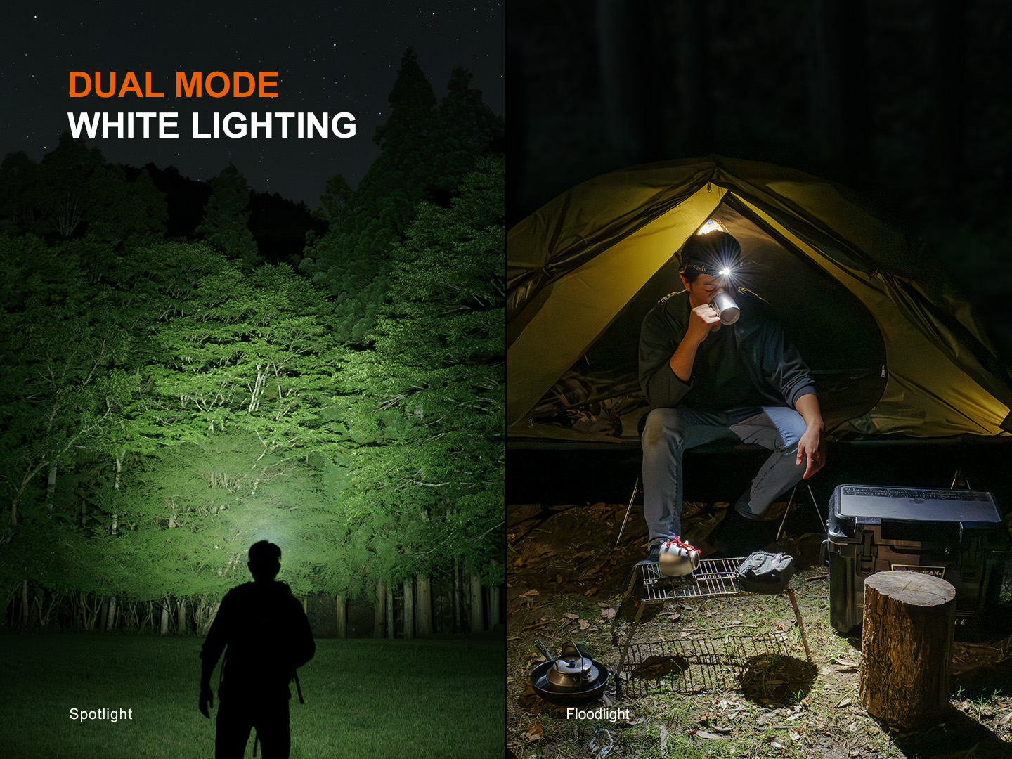 Φακός Κεφαλής Fenix HM55R Επαναφορτιζόμενος με USB Φακός Κεφαλής Fenix HM55R Επαναφορτιζόμενος με USB