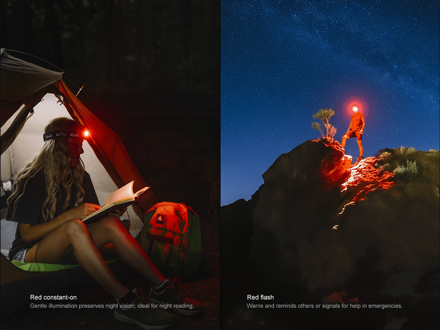 Φακός Κεφαλής Fenix HM55R Επαναφορτιζόμενος με USB Φακός Κεφαλής Fenix HM55R Επαναφορτιζόμενος με USB