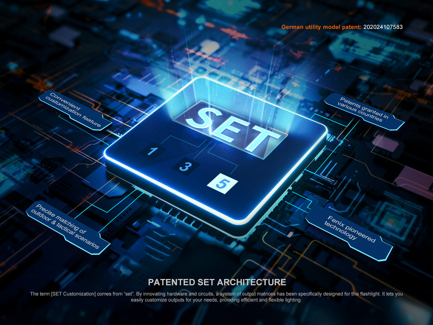 Φακός Fenix PD36R ACE Επαναφορτιζόμενος με USB Φακός Fenix PD36R ACE Επαναφορτιζόμενος με USB