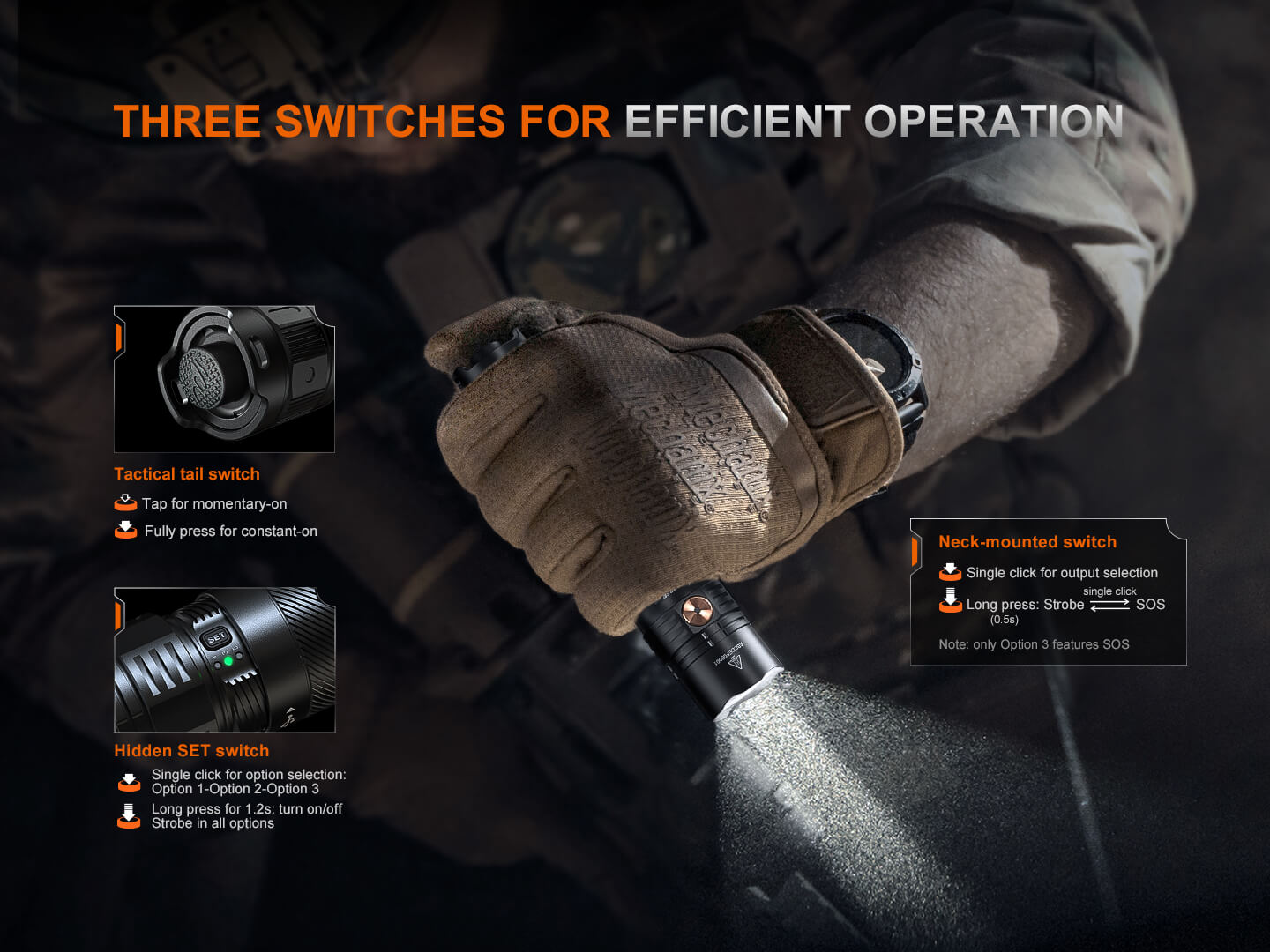 Φακός Fenix PD36R ACE Επαναφορτιζόμενος με USB Φακός Fenix PD36R ACE Επαναφορτιζόμενος με USB